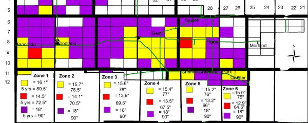 Water Flowmeter Repair / Replacement Report